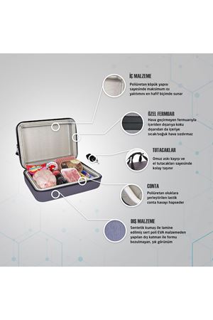 Thermatlon Moto Kurye Yemek Servis Çantası